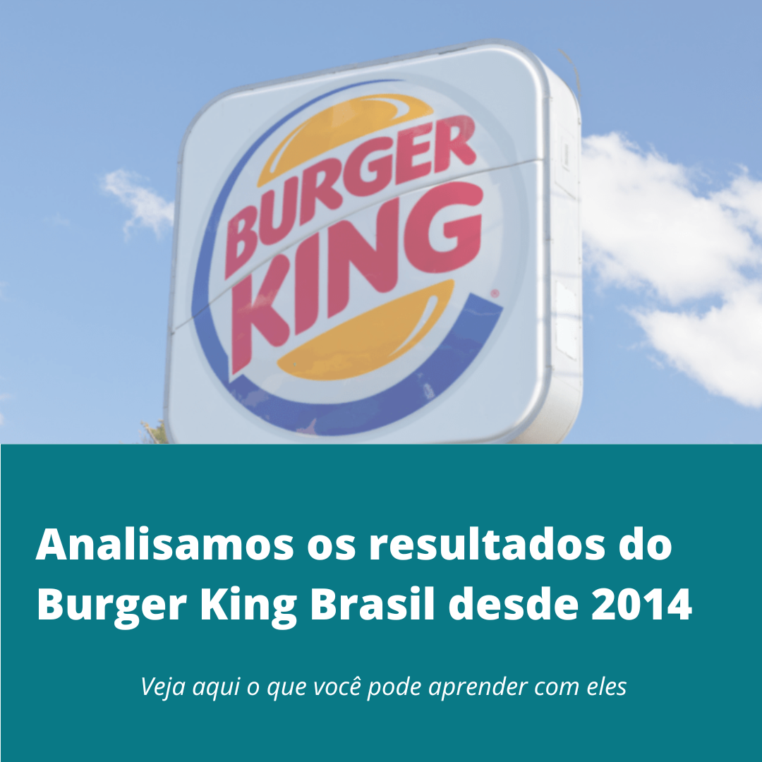Relatório Burger King Grupo Zamp
